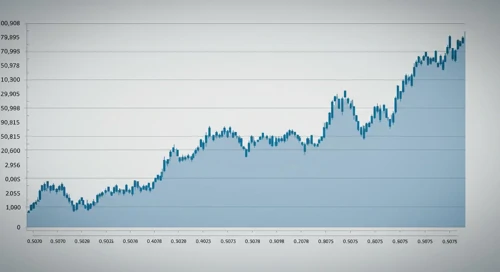 CBRE Group, Inc. Stock Analysis