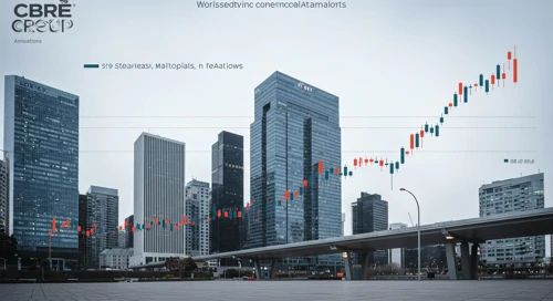 CBRE: Fundamental Ratio Analysis - CBRE Group Inc