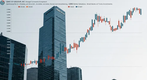 CBRE: Fundamental Ratio Analysis - CBRE Group Inc