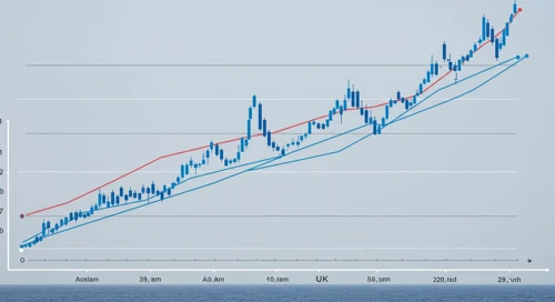 Carnival Corporation & plc stock analysis