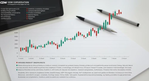 CDW: Analysts Ratings - CDW Corporation