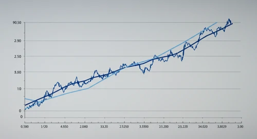 CFG: Fibunacci Level Technical Analysis - Citizens Financial Group Inc