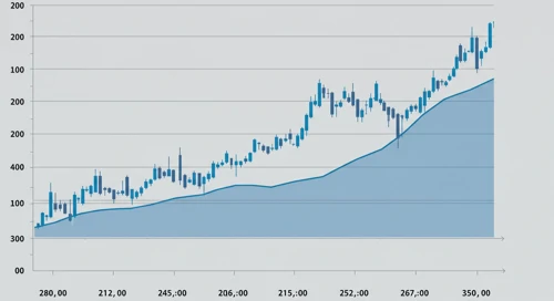 CHFJPY currency analysis