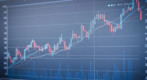 CHFJPY currency pair analysis