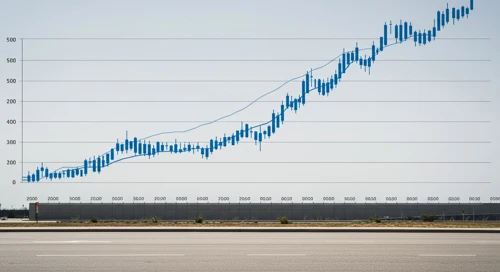 CHRW: Fibunacci Level Technical Analysis - CH Robinson Worldwide Inc