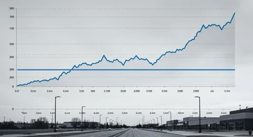 CHRW: Fibunacci Level Technical Analysis - CH Robinson Worldwide Inc