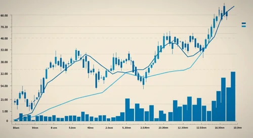 C.H. Robinson Worldwide, Inc. Stock Analysis