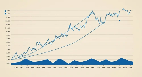 Charter Communications, Inc. Stock Analysis