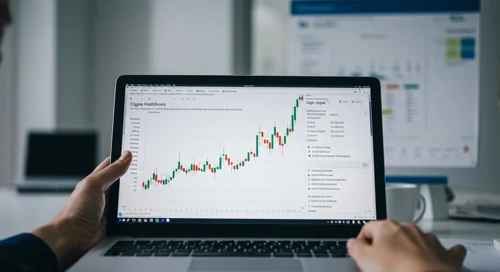 CI: Dividend Analysis - The Cigna Group