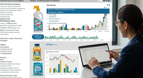 CLX: Dividend Analysis - The Clorox Company