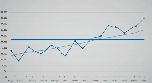 The Clorox Company stock analysis