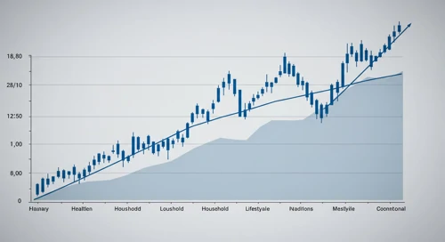 The Clorox Company Stock Overview