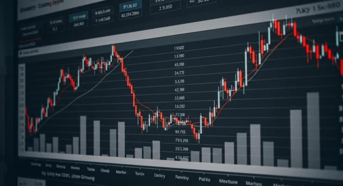 CME: Analysts Ratings - CME Group Inc