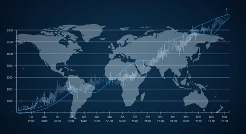 ConocoPhillips Stock Analysis