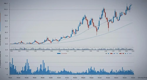 Charles River Laboratories International, Inc. stock analysis
