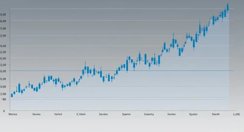 Salesforce, Inc. - CRM Stock Analysis
