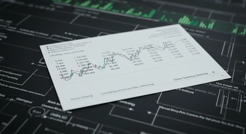 CSCO: Analysts Ratings - Cisco Systems Inc