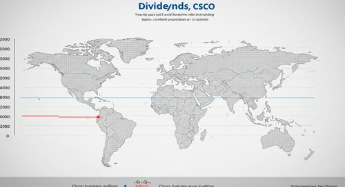 CSCO: Dividend Analysis - Cisco Systems Inc