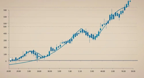 Cognizant Technology Solutions Corporation stock analysis