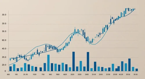 Cognizant Technology Solutions Corporation Stock Analysis