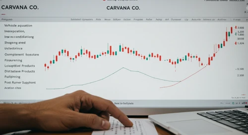 CVNA: Fundamental Ratio Analysis - Carvana Co