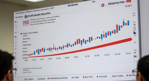 CVS: Dividend Analysis - CVS Health Corporation