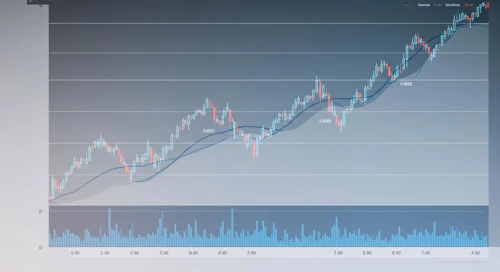 CVS: Fibunacci Level Technical Analysis - CVS Health Corporation