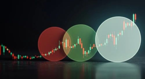 Commodities Comparison. 13 Jan