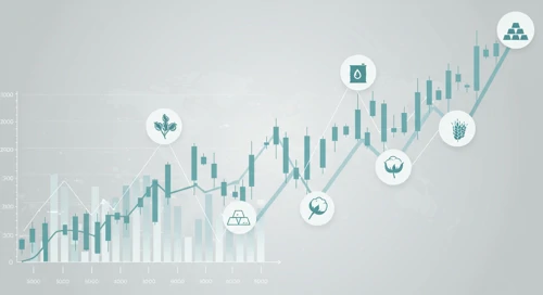 Commodity Performance Analysis