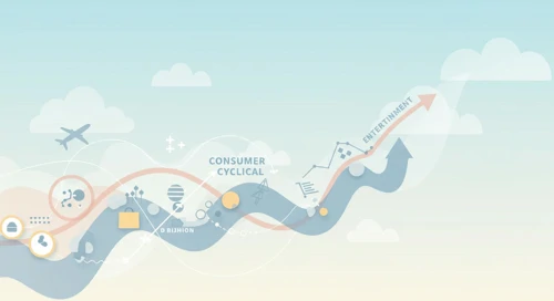 Consumer Cyclical Sector Performance