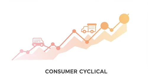 Consumer Cyclical Sector Analysis