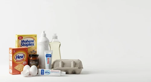 Consumer Staples Sector Overview