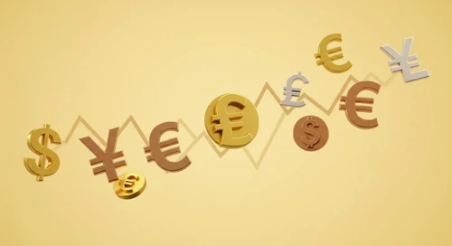 Global Currency Performance