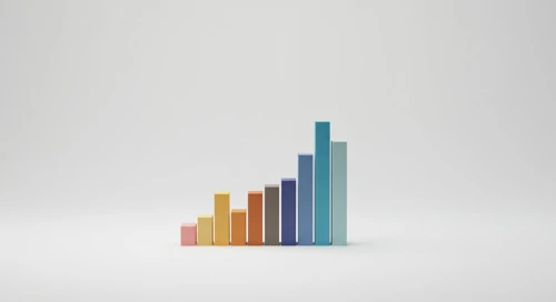 Currency Performance