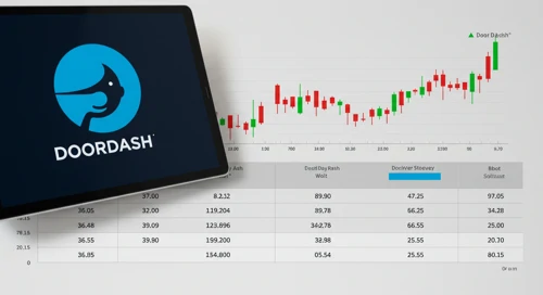 DASH: Fundamental Ratio Analysis - DoorDash Inc