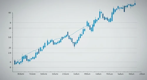 DAY: Fibunacci Level Technical Analysis - Dayforce Inc