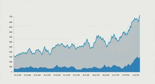 Datadog, Inc. Stock Analysis