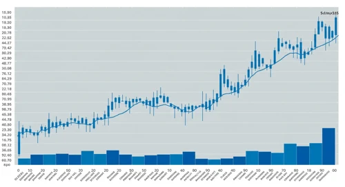 Quest Diagnostics Incorporated Stock Analysis