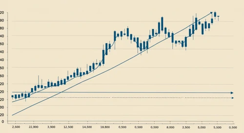D.R. Horton, Inc. Analysis