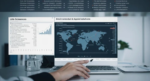 Danaher Corporation Stock Analysis