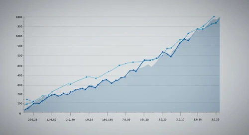 Danaher Corporation Stock Analysis