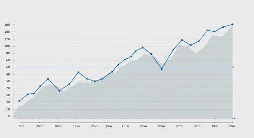 The Walt Disney Company Stock Analysis