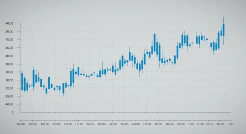 Digital Realty Trust, Inc. Stock Analysis