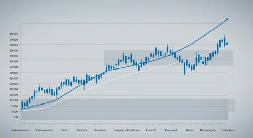 Dover Corporation stock analysis