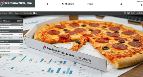 Domino's Pizza Inc. - Stock Analysis