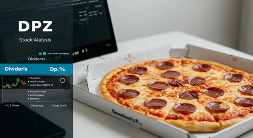 DPZ: Dividend Analysis - Dominos Pizza Inc