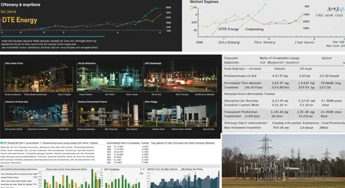 DTE: Analysts Ratings - DTE Energy Company