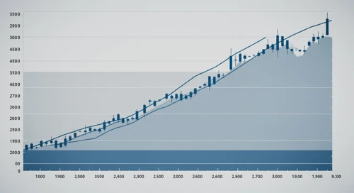 DTE Energy Company Stock Analysis