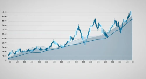 Duke Energy Corporation Stock Analysis