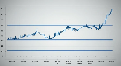 Devon Energy Corporation Stock Analysis